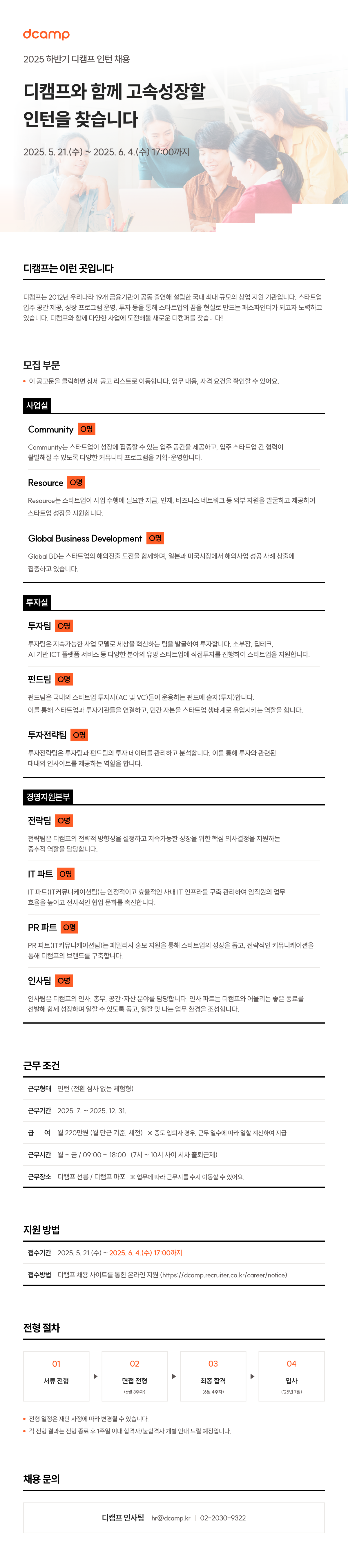 Contents image